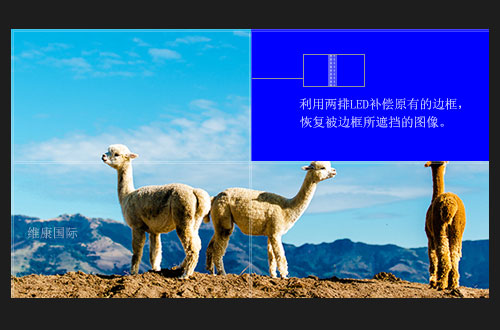 無(wú)縫拼接屏真的能達(dá)到0mm無(wú)拼縫顯示嗎？